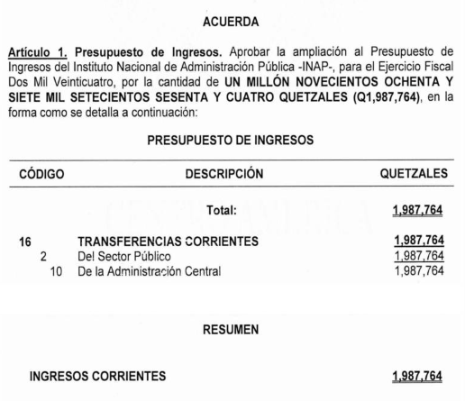 Transdoc Sumario Diario De Centro Am Rica Diciembre Jueves